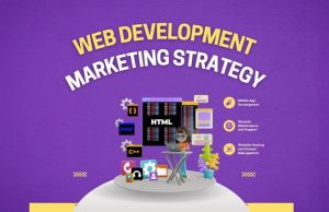 How Web Development Transforms Your Marketing Strategy Web Development
