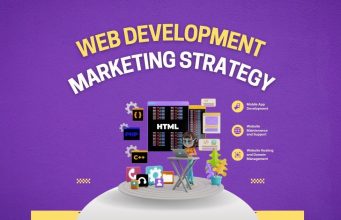 How Web Development Transforms Your Marketing Strategy Web Development Transforms