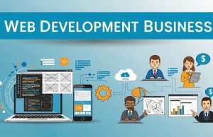 How to Market Your Web Development Business 2026 Web Development Business