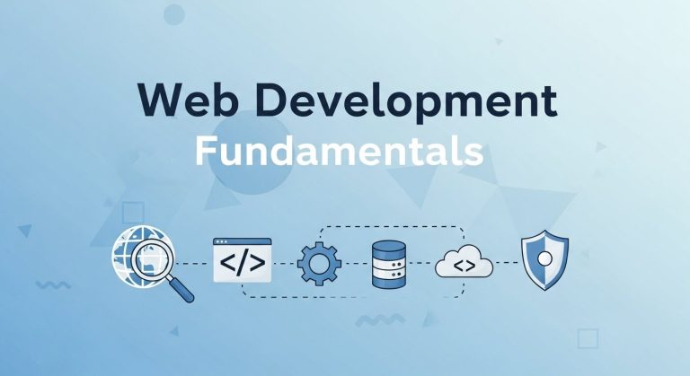 What is Web Development? Complete Beginner's Guide