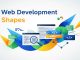 How Web Development Shapes Digital Marketing Success Web Development Shapes