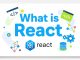 What is React? A Beginner’s Guide to the JavaScript Library What is React