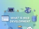 What is Web Development? A Complete Guide for Beginners What is Web Development