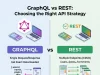 GraphQL vs REST: Choosing the Right API Strategy GraphQL vs REST