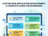 Custom Web Application Development: A Complete Guide for Businesses Custom Web Application Development