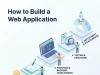 How to Build a Web Application: The Complete Guide How to Build a Web Application