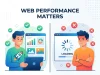 Web Application Performance: Complete Guide to Speed, Optimization, and Scalability Web Application Performance